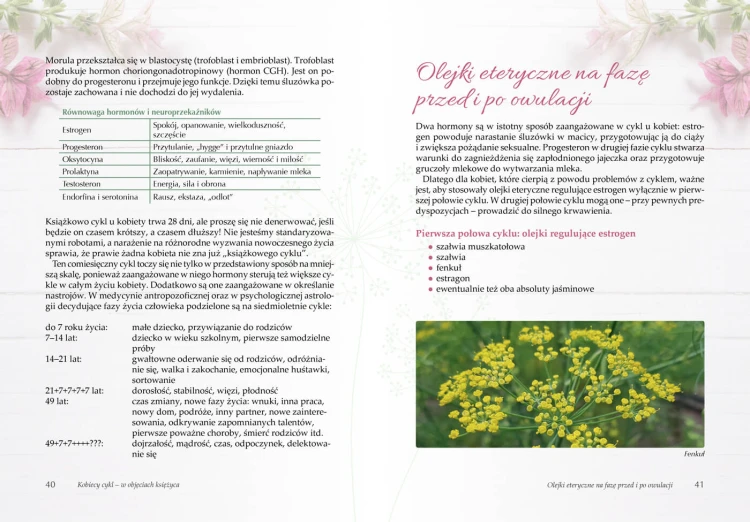 Aromaterapia dla kobiet_elibri1.jpg